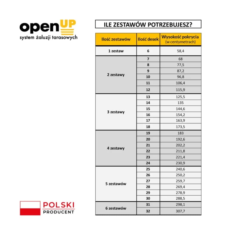 Ruchome lamele ALUMINIOWE MALOWANE PIONOWE - obrazek 13